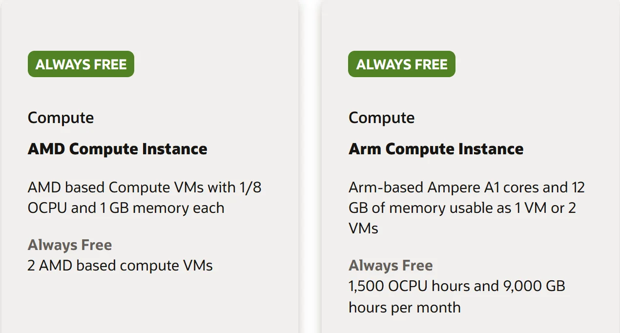 Tarjetas de Oracle Cloud Free Tier con las instancias AMD Micro de 1 GB y Arm Ampere A1 de 12 GB