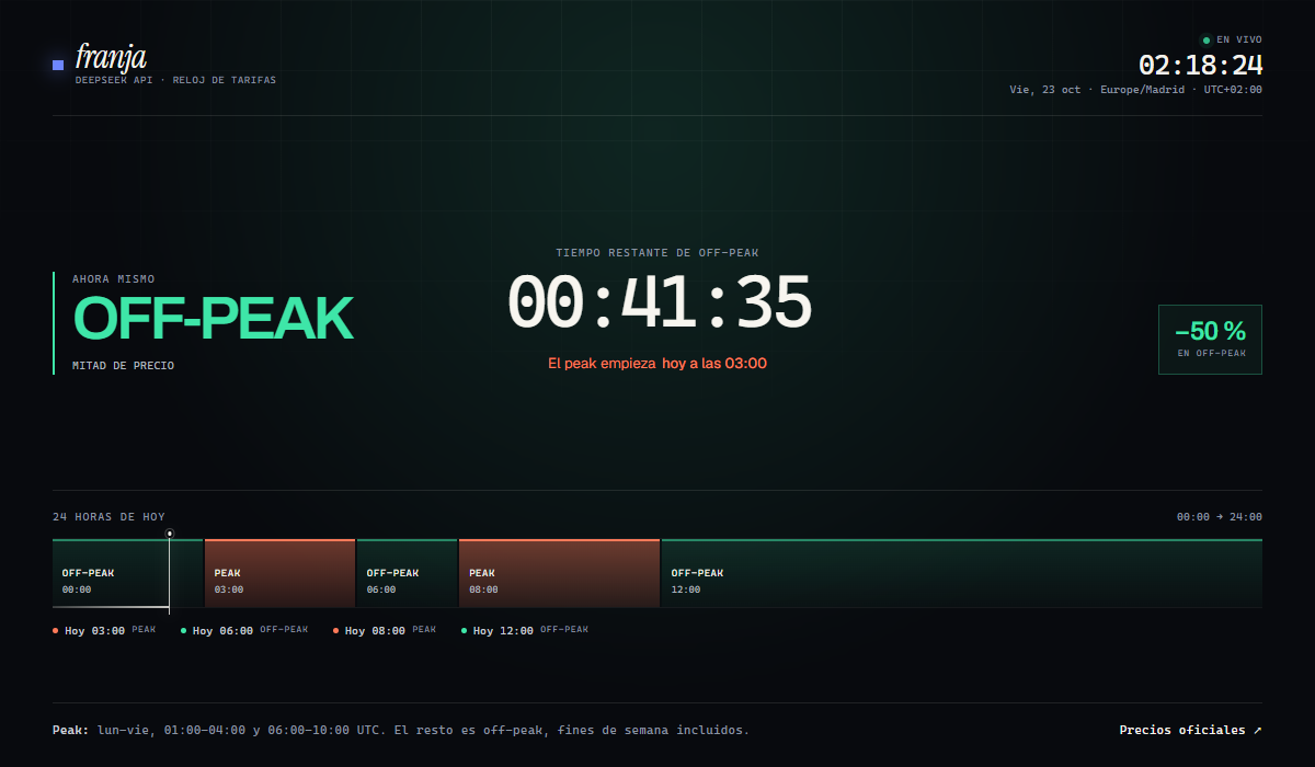 Panel de Franja con el estado off-peak, la cuenta atrás y la franja horaria de DeepSeek