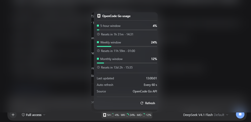 Ventana OpenCode Go usage con los tramos 5-hour window al 4 %, Weekly window al 24 % y Monthly window al 12 %, sus barras menta, la cuenta atrás del reset, la última actualización, el auto refresco cada 60 s y el botón Refresh sobre el composer difuminado